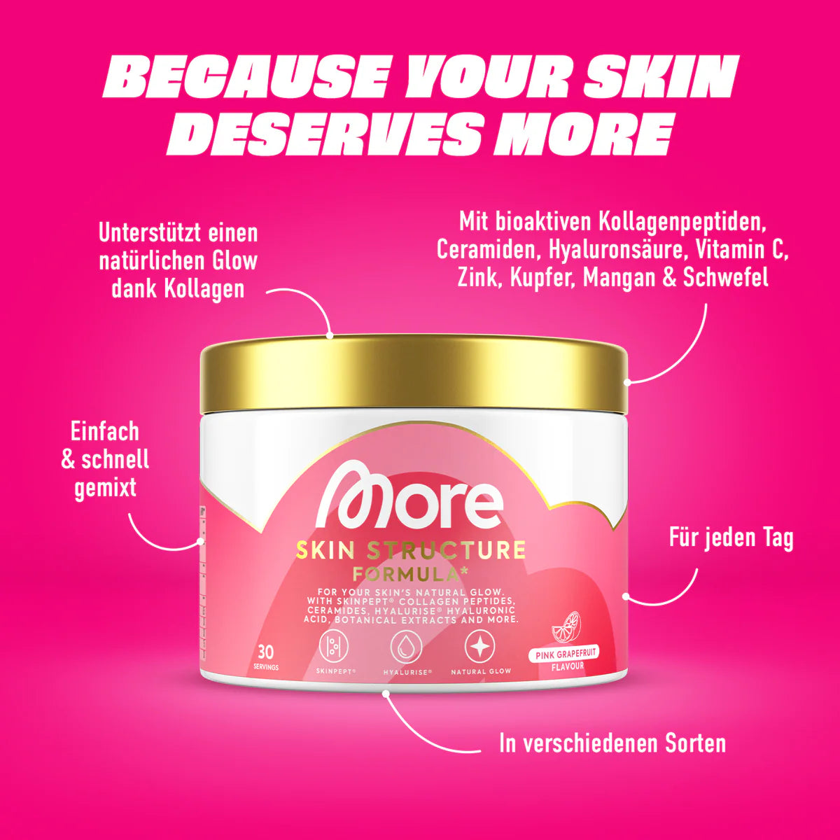 Skin Structure Formula