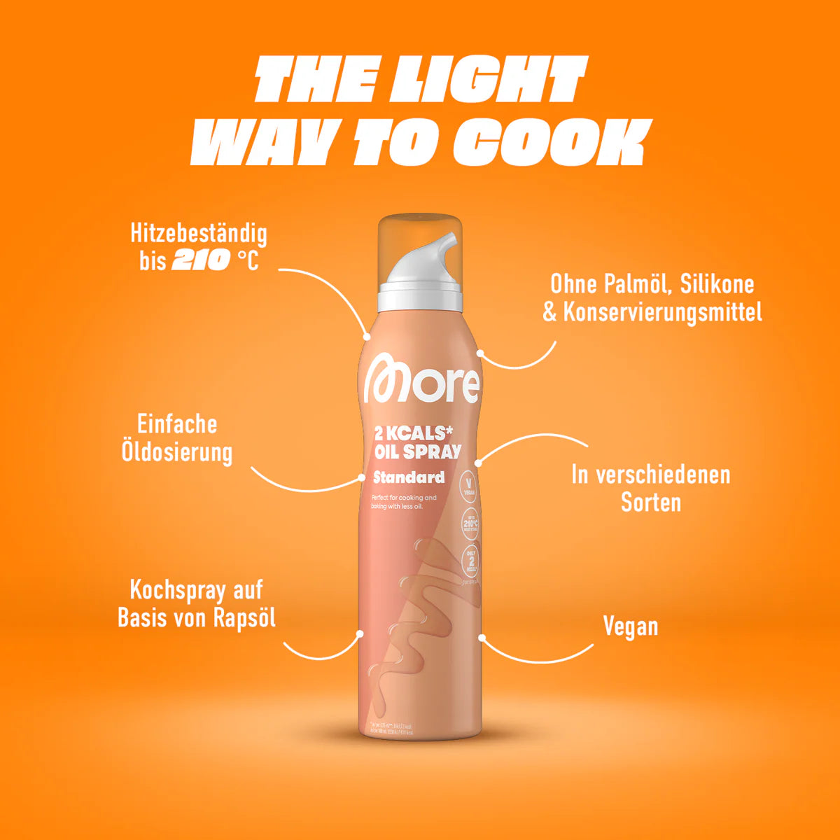 2 KCALS Ölspray – NutriBoost