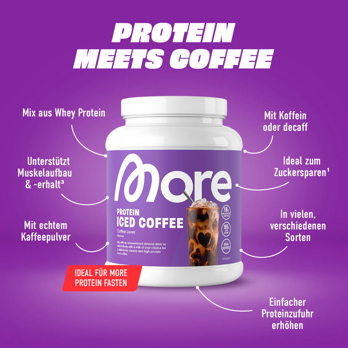 Protein Iced Coffee: Protein Kaffee